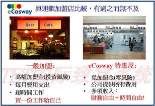 科士威中國日用品加盟中心與直銷博客網(wǎng)的日用百貨銷售模式探析