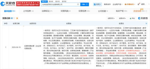 泡泡瑪特跨界進軍家電及日用百貨銷售 從潮玩到生活全場景的轉型之路