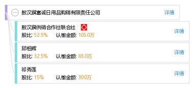 敖漢旗富誠(chéng)日用品購(gòu)銷有限責(zé)任公司 日用百貨銷售行業(yè)的區(qū)域典范