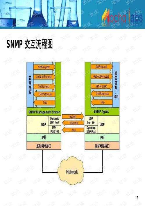 Mochabsm產(chǎn)品 集成網(wǎng)管軟件文檔資源，優(yōu)化基礎(chǔ)軟件服務(wù)體驗(yàn)